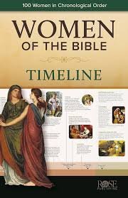 List of Women in the Bible in Chronological Order